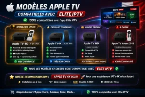 iptv france